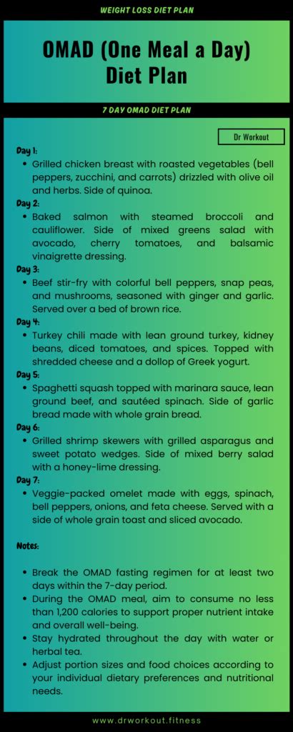 omad meal plan philippines|One Meal a Day (OMAD) Plan + Broth – Kim King's Kitchen.